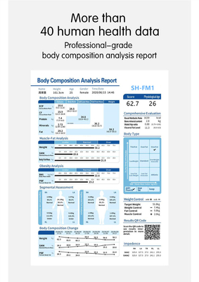 SH-FM1 3d Body Scanner Measurement Body Fat Analyzer Machine