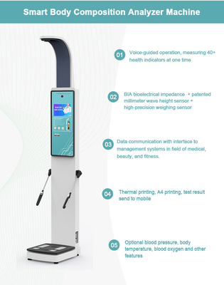 Nutritional Content Analyzer Body Scanner 3d Foot Scanners